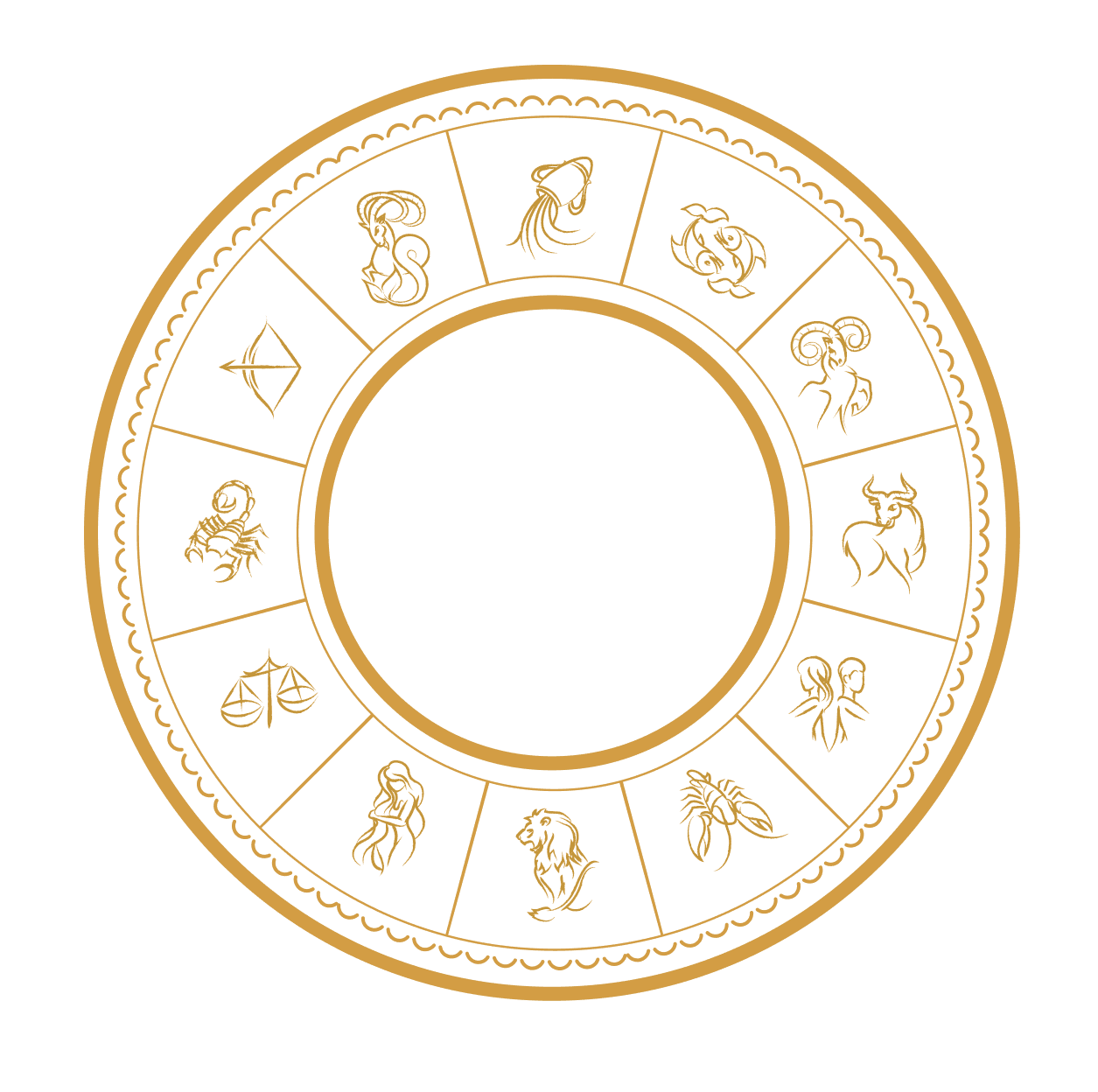 Zodiac Wheel